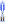 Visual empunhado de Luz Azul do Galen T1