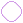 Spark de Varinha Ferozium