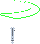 Fire de Ashoka green SLS T3