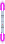 Visual empunhado de Pong magenta DLS T3