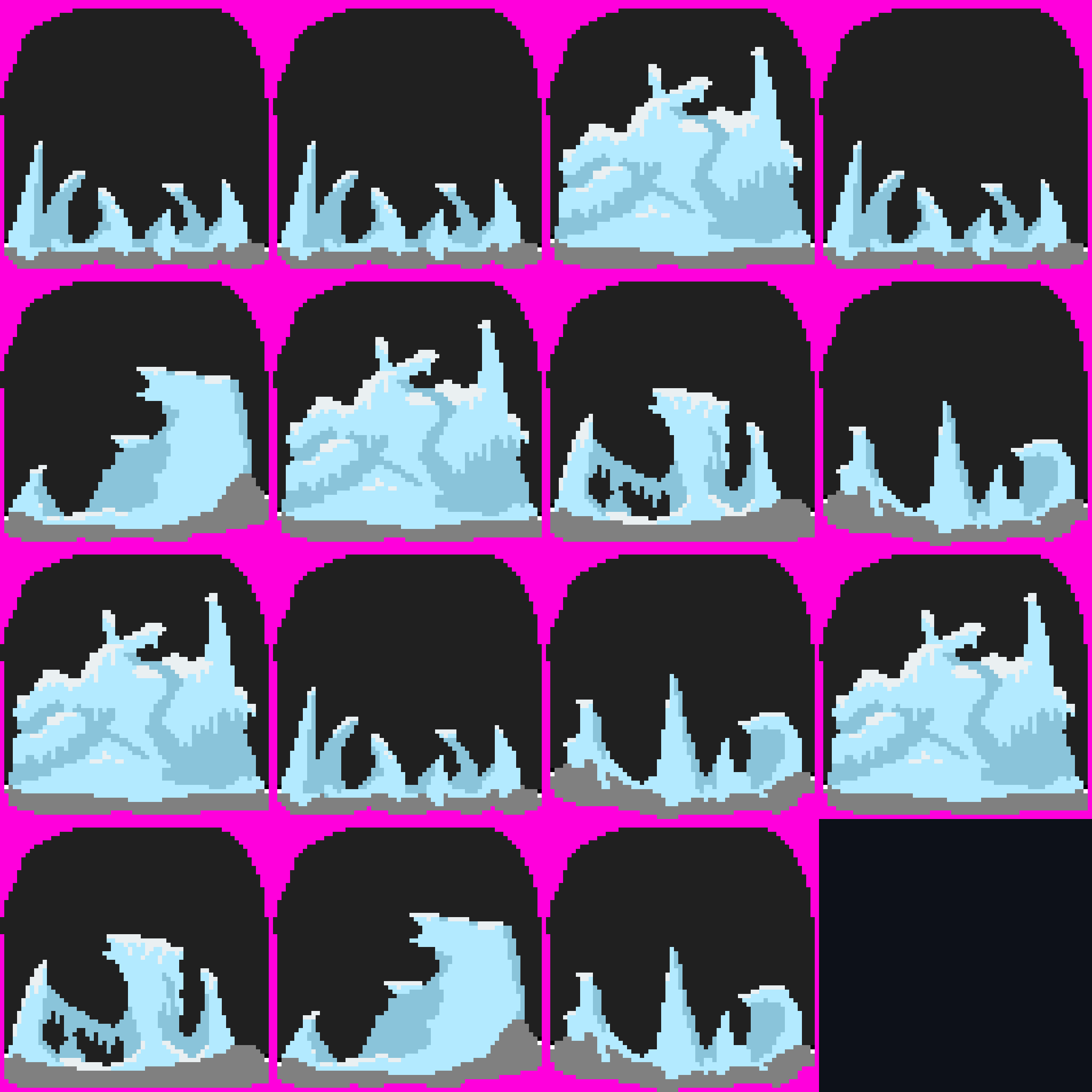 Mapa de icemini