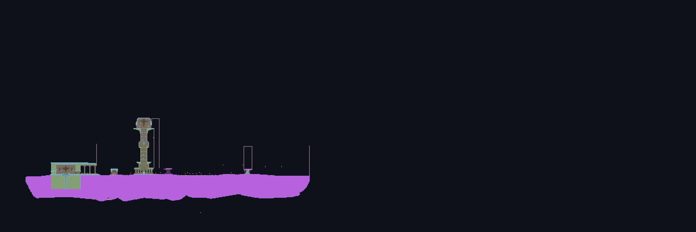 Mapa de avianintro