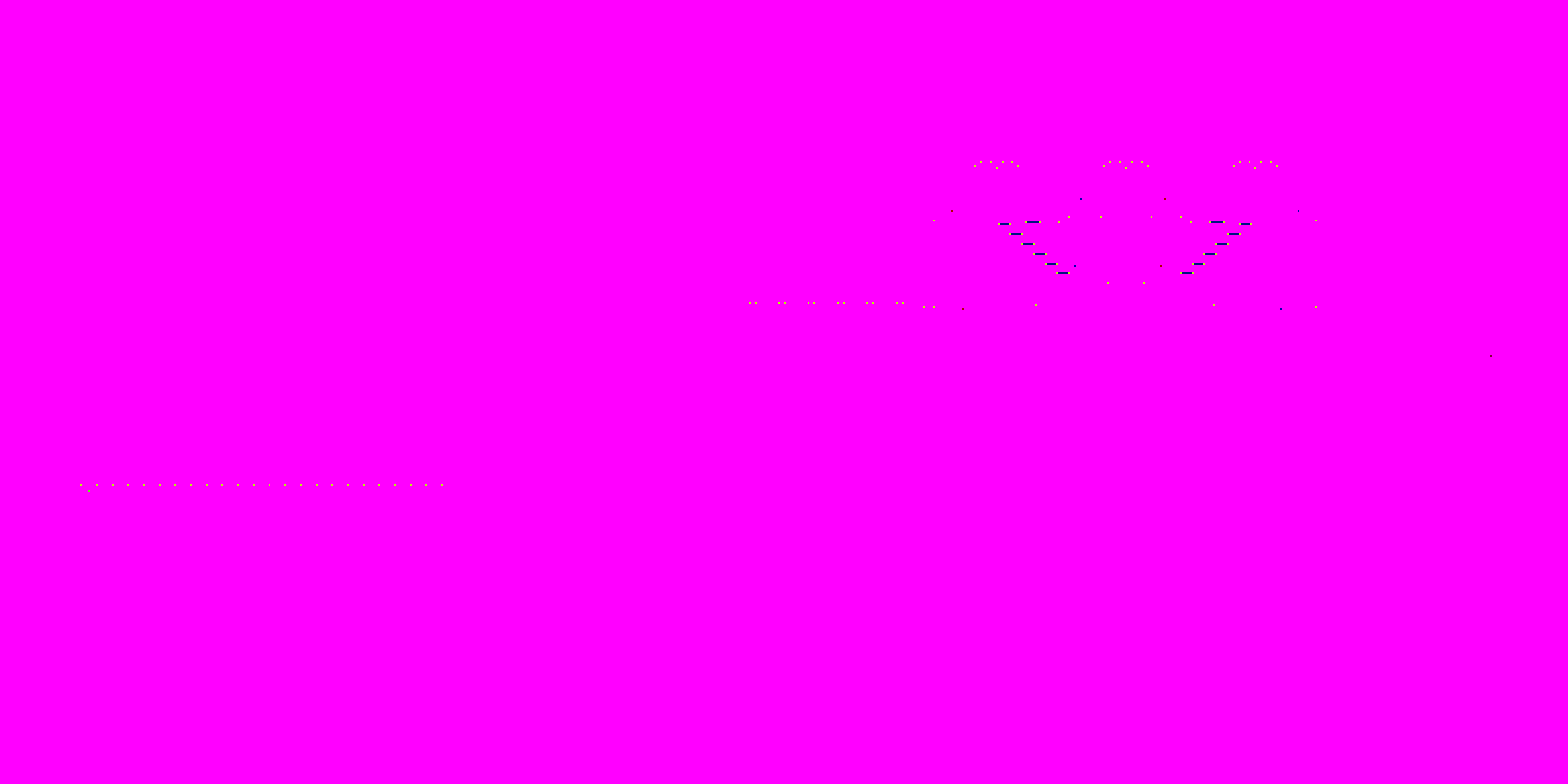 Mapa de jyinkumission