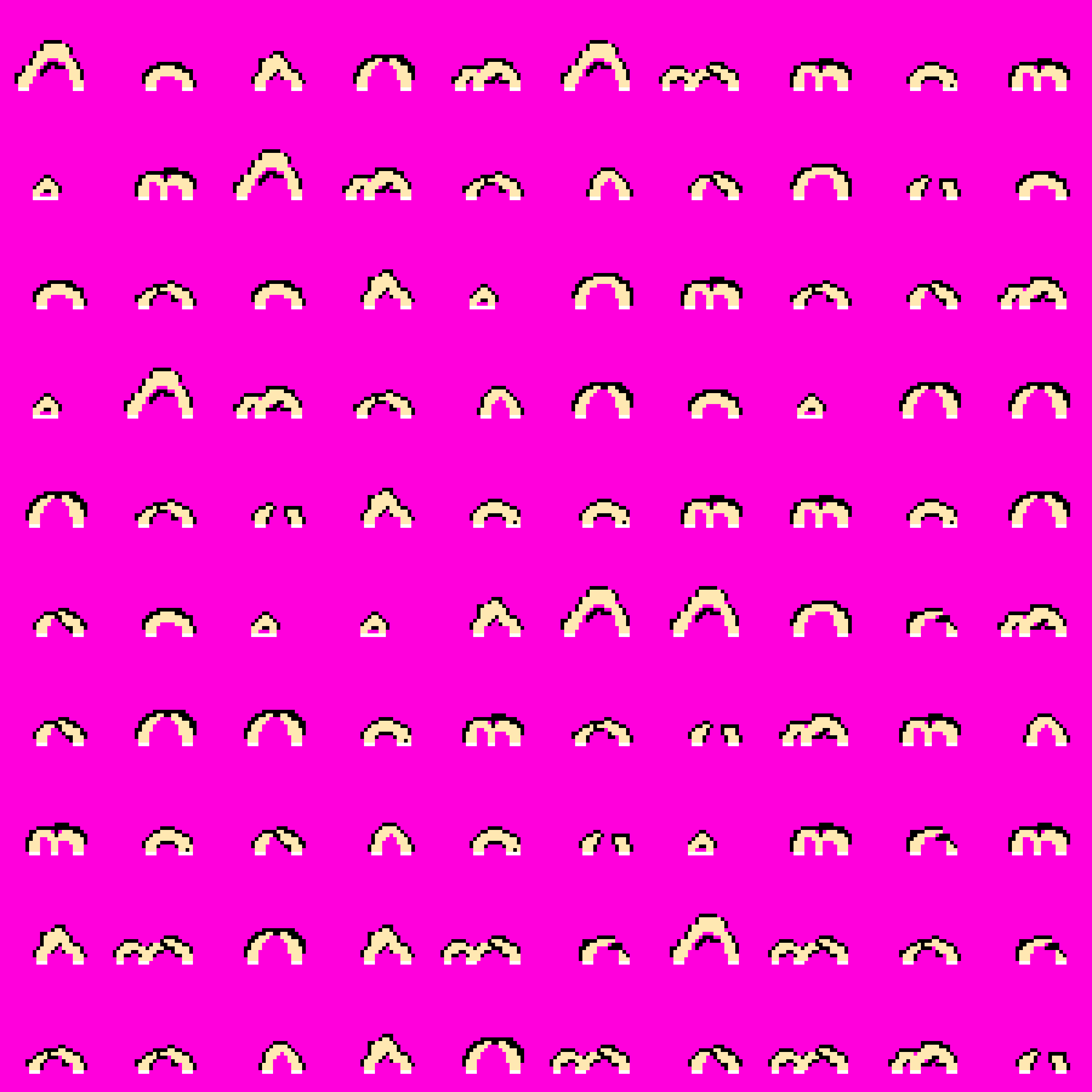Mapa de loops