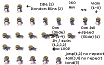 Visual de penguintrooper