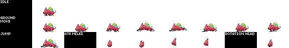 Visual de smallquadruped