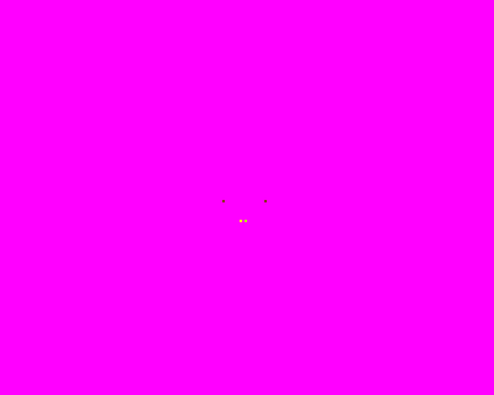 Mapa de randomdimensions5