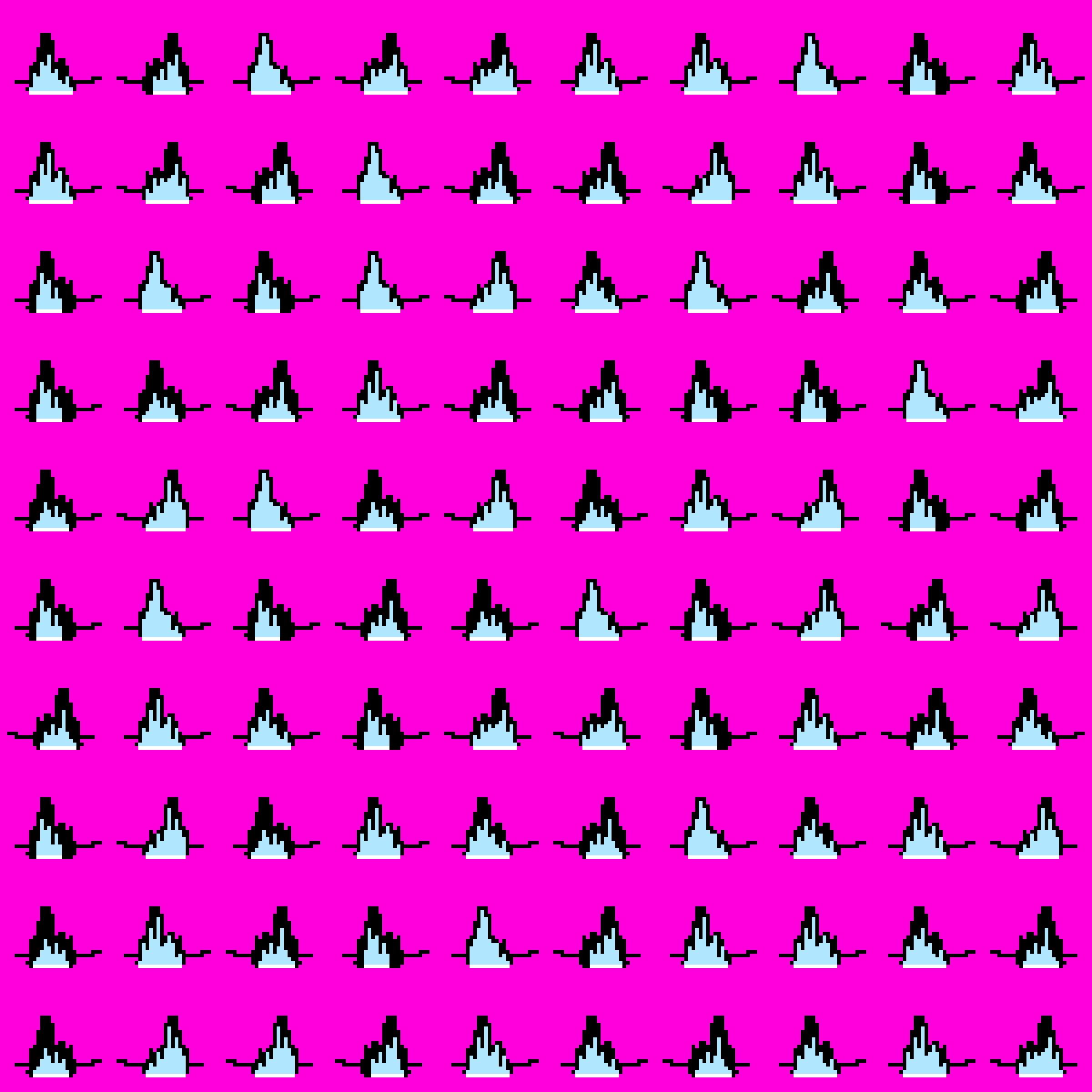 Mapa de spikes