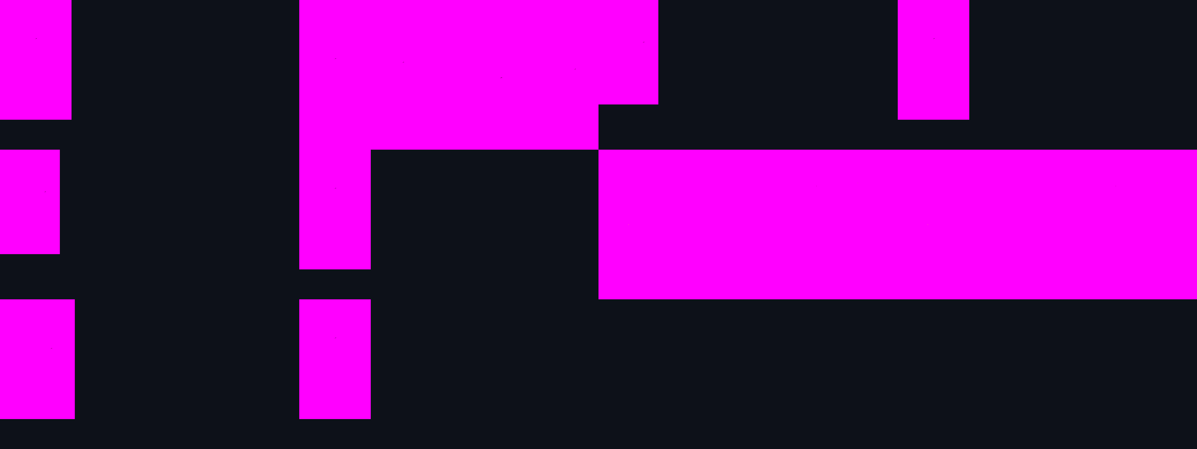 Mapa de randomdimensions2