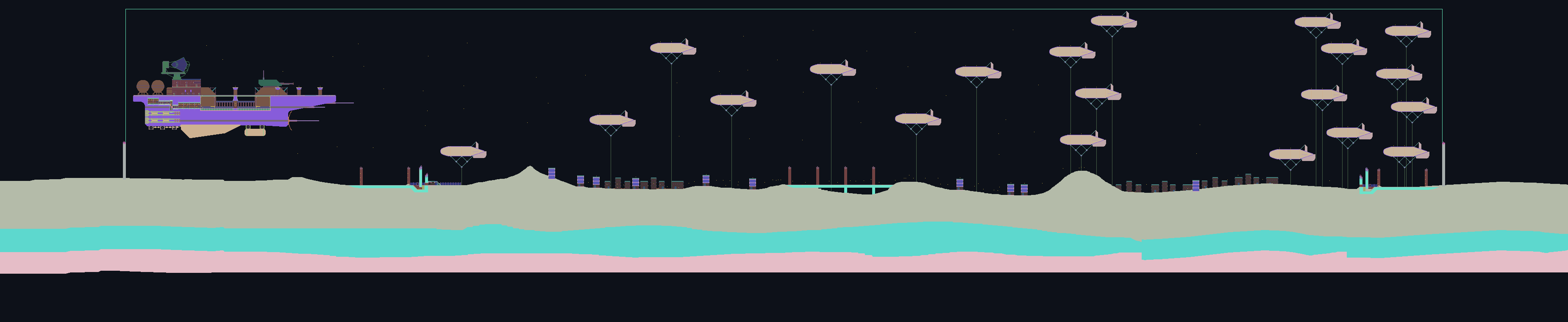 Mapa de gic_esther_chapter_2_1c_birdhunting