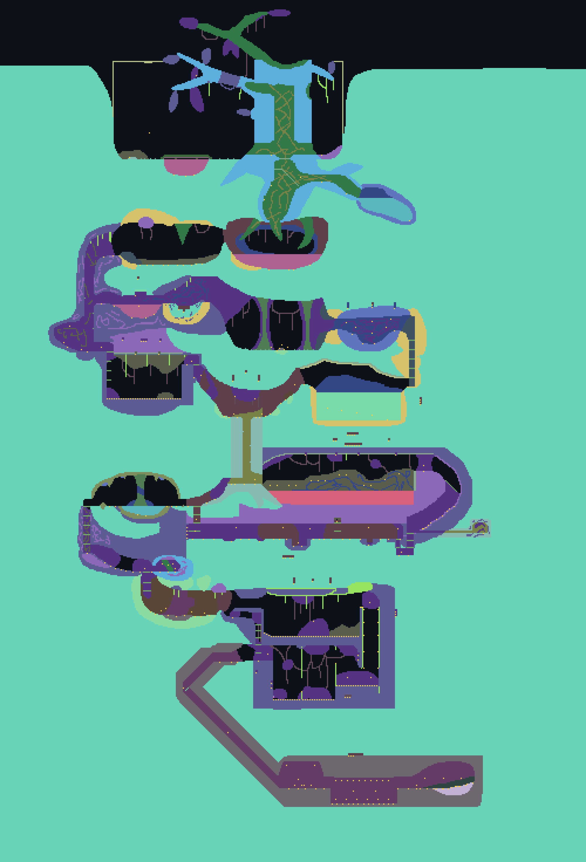 Mapa de forestoffae