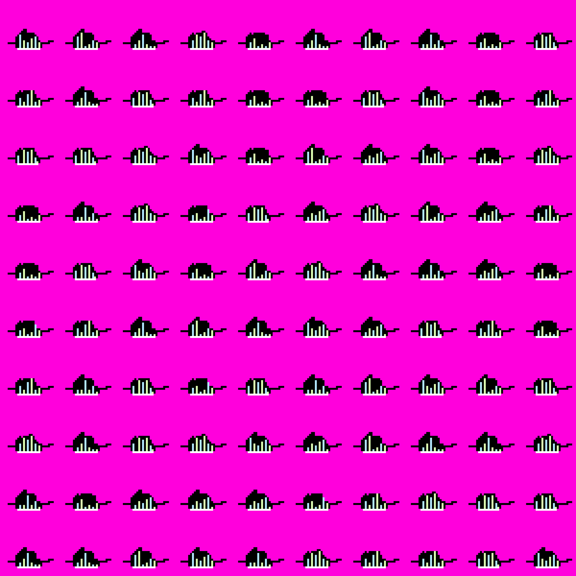 Mapa de rods