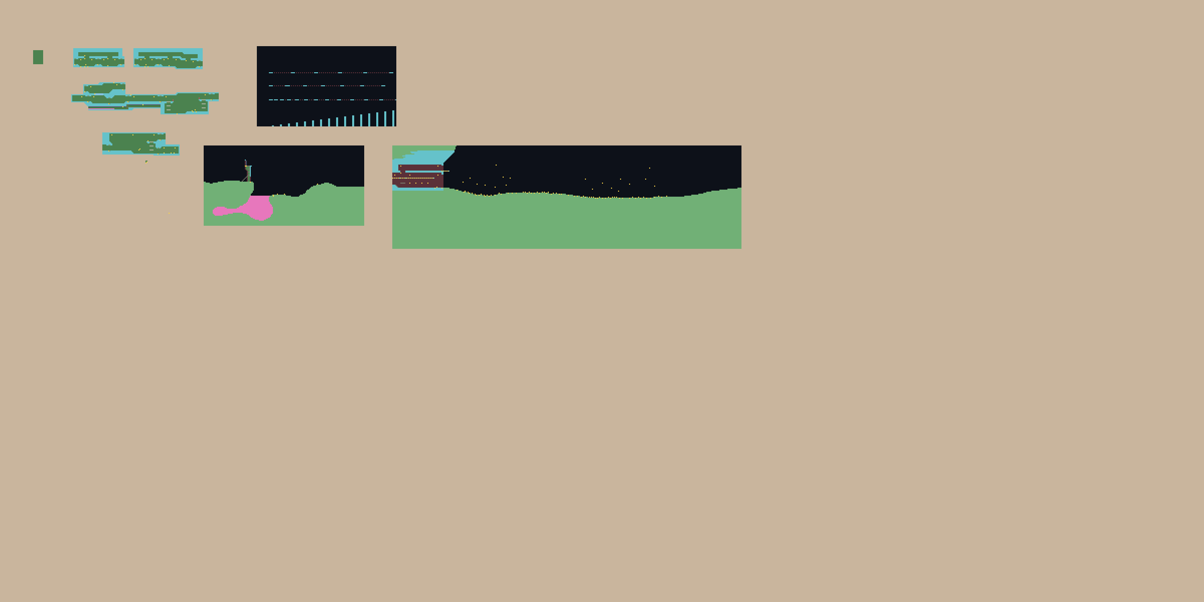 Mapa de avikanmission-combat1