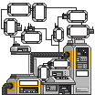 Visual colocado de Mainframe de Pesquisa