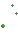 Visual colocado de Planta Penumball