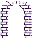 Visual colocado de Arco de Éter