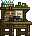Visual colocado de Mesa de Ajustes