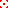 Visual colocado de Marcador de Escaneamento