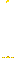 Visual colocado de Antena de Transmatéria