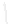 Visual colocado de Pico de Gelo
