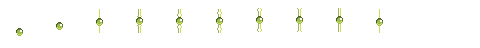 Visual colocado de Microformador Selvagem