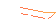 Visual colocado de Expositor de Parede Espada Larga
