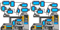 Animação colocada de Mainframe de Pesquisa