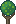 Visual colocado de Muda